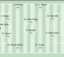 Alineación posible del Elche ante el Athletic en la Liga EA Sports
