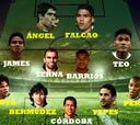 Once ideal de los colombianos campeones en Argentina