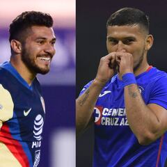 Las claves del éxito capitalino en el Guardianes 2020