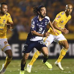 El posible 11 inicial de Tigres y Rayados para la Final Regia