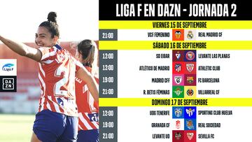 ‘Frente al ruido, fútbol’, el mensaje de Dazn para el inicio de la Liga F