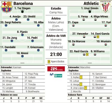 Les sobran los motivos