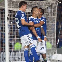 ¿Cuál sería el mediocampo de Millos ante Independiente?