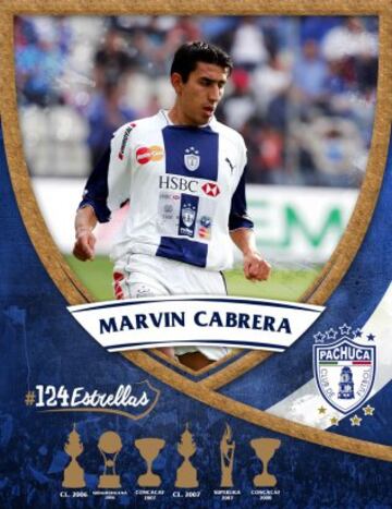 Las 124 estrellas en la historia del Pachuca (Del 51 al 100)