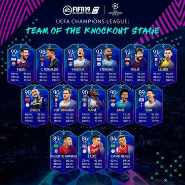 FIFA 19: nuevo Team of the Knockout Stage (TOTKS) ya disponible