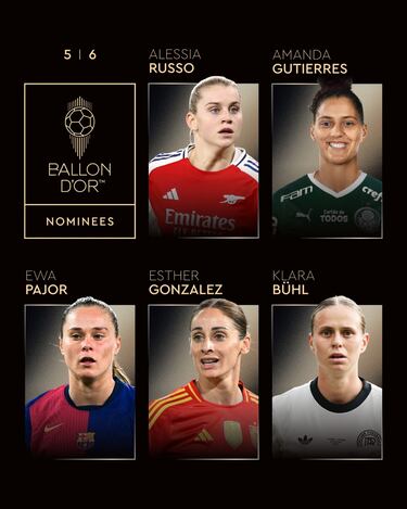 Estos son los nominados al Balón de Oro 2025