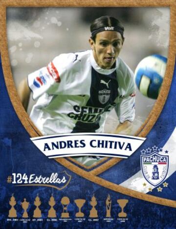 Las 124 estrellas en la historia del Pachuca (Del 1 al 124)