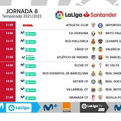Ya se conocen los horarios de la octava jornada de Liga