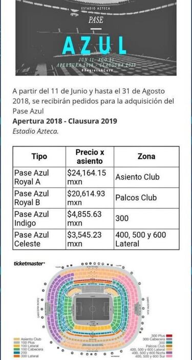 Abonos del Cruz Azul, más caros que los últimos del América