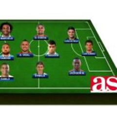 El once latinoamericano de la jornada de fútbol europeo