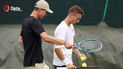 Tomas Berdych y Jiri Lehecka.