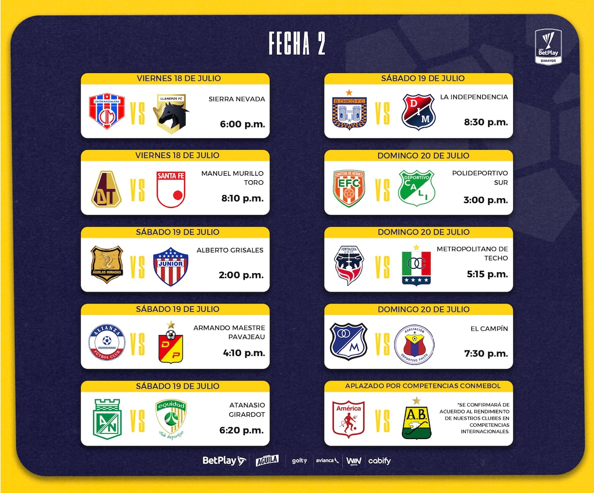 Liga BetPlay II 2025: calendario completo, jornadas, formato y cuándo