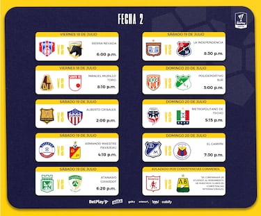 Fixture de la Liga BetPlay 2025-II
