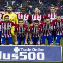 La juventud de la plantilla del Atleti alivia la sanción de la FIFA