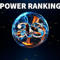 Ranking del Fútbol europeo: clasificación semana 3