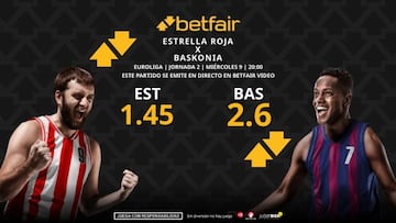 Estrella Roja vs. Baskonia: horario, dónde ver, pronósticos, estadísticas y clasificación