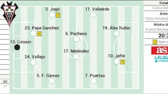 Alineación posible del Albacete ante Las Palmas en LaLiga Hypermotion