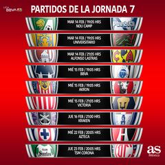 Liga MX: Fechas y horarios de la jornada 7, Clausura 2023
