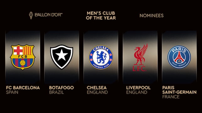 Balón de Oro 2025: lista completa de candidatos y nominados a mejor club