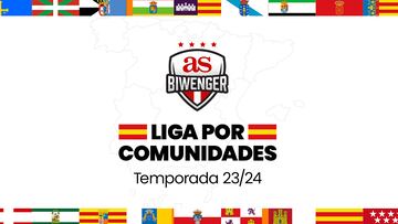 ¡Comienza la IV edición de la Liga por Comunidades de Biwenger!
