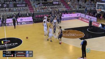 Resumen del Morabanc Andorra vs Mornar Bar de la Eurocup