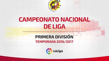 Consulta el calendario de LaLiga 2016-2017 completo