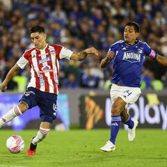 Millonarios y Junior, igualados en las series ‘mata-mata’