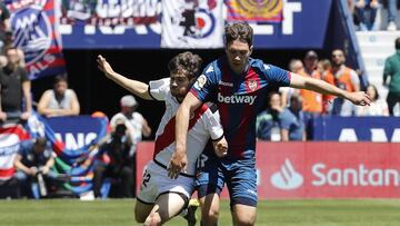 04/05/19 PARTIDO PRIMERA DIVISION
 LEVANTE RAYO VALLECANO
 
 
 JOSE POZO VUKCEVIC