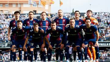 15/02/25
PARTIDO SEGUNDA DIVISION
CASTELLON - EIBAR
FORMACION