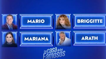 La Casa de los Famosos México: Así quedó la tabla de nominados, tras la salvación | 17 de agosto