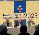 Presupuesto récord del Villarreal: 215 millones