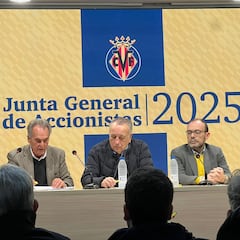 Presupuesto récord del Villarreal: 215 millones