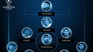 El XI ideal de la Champions con los entrenadores que fueron jugadores