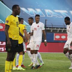 Canadá vs Jamaica: Horario, TV; Cómo y dónde ver en USA el Octagonal de Concacaf
