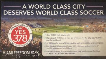 Inter Miami ya realiza campa?a a favor de su estadio