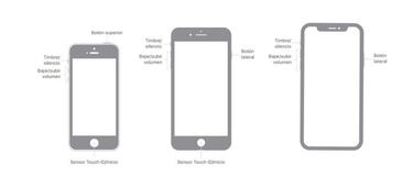 Así se hace un pantallazo según el modelo de iPhone