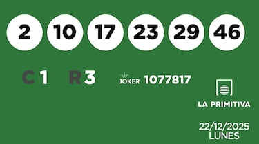 La Primitiva: comprobar los resultados del sorteo de hoy, lunes 22 de diciembre