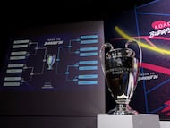 Soccer Football - UEFA Champions League - Draw for Round of 16, Quarter Finals, Semi Finals & Final - UEFA Headquarters, Nyon, Switzerland - February 27, 2026 General view of the completed draw and the UEFA Champions League trophy REUTERS/Pierre Albouy