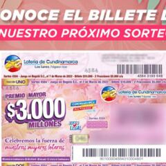 Resultados loterías Cundinamarca y Tolima hoy: números que cayeron y ganadores | 7 de marzo