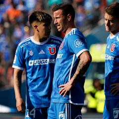 La U tiene su primer “cortado” para 2025: llegó este año y deberá buscar club