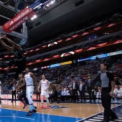 Llega el All Star NBA: aquí todo lo que debes saber para ser experto