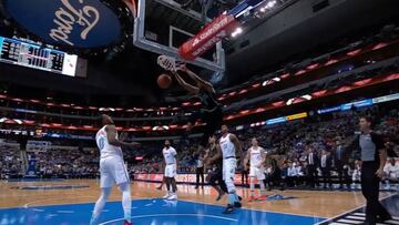 Llega el All Star NBA: aqu¨ª todo lo que debes saber para ser experto