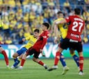 Las Palmas 0 - Mirandés 0: resumen, resultado y goles