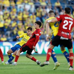 Las Palmas 0 - Mirandés 0: resumen, resultado y goles