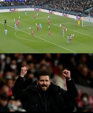 Los memes se ceban con el planteamiento de Simeone