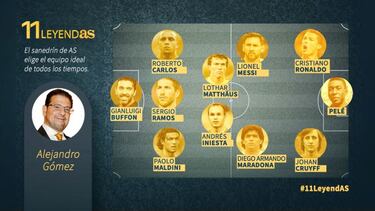"Me cost車 mucho trabajo decidir entre Buffon y Casillas"