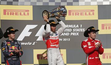 El circuito se inauguró el 19 de noviembre de 2012 con el GP de Formula 1. Lewis Hamilton fue el primer vencedor en el circuito.