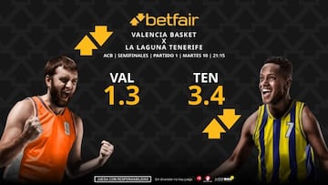 Valencia Basket vs. La Laguna Tenerife (partido 1): horario, dónde ver, pronósticos, estadísticas y cuadro