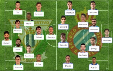 Posibles onces para la jornada 32 de LaLiga Santander