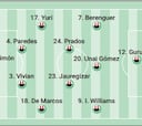 Posible alineación del Athletic ante el Barcelona hoy en la Supercopa